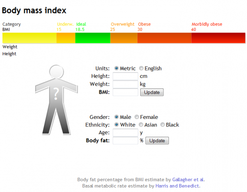 body mass index, calcolrare bmi gratis online, calcolare il proprio indice di massa corporea online